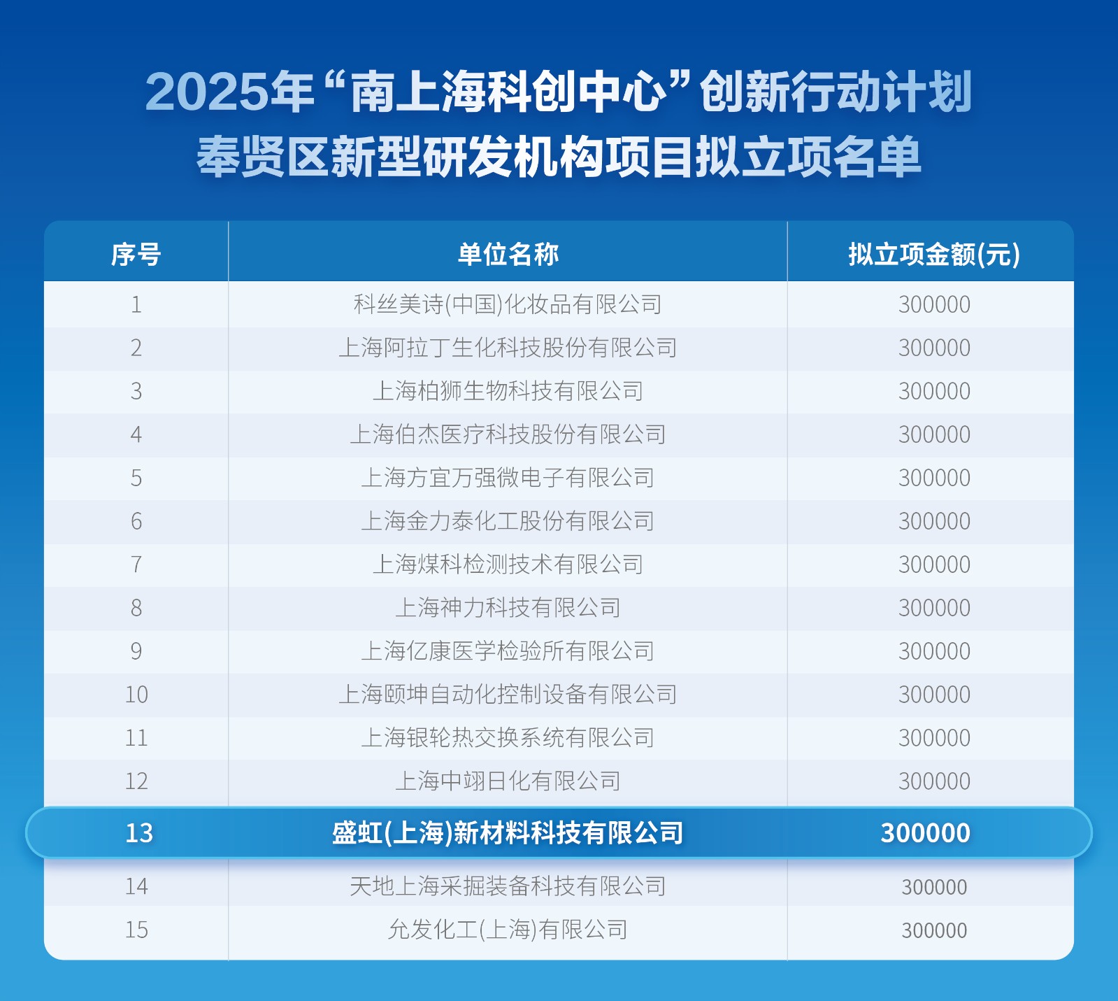 科研中心(1).jpg